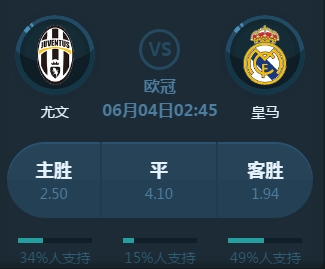 优势和细